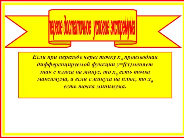 Если при переходе через точку х0 производная дифференцируемой функции y=f(x)меняет