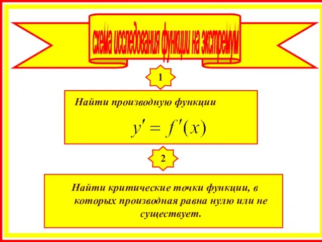 1 Найти производную функции 2 Найти критические точки функции, в