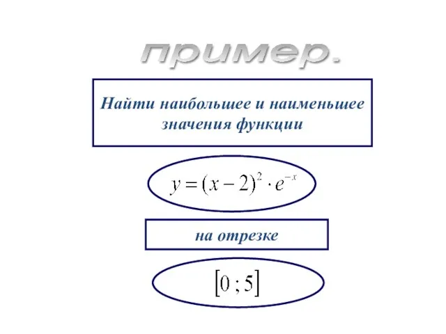 пример. Найти наибольшее и наименьшее значения функции на отрезке