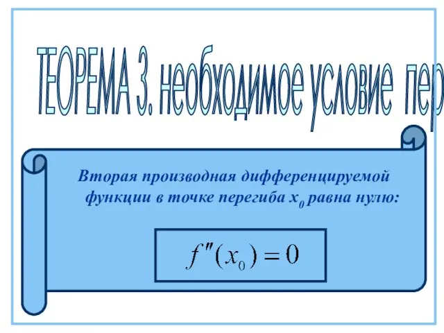 ТЕОРЕМА 3. необходимое условие перегиба Вторая производная дифференцируемой функции в точке перегиба х0 равна нулю: