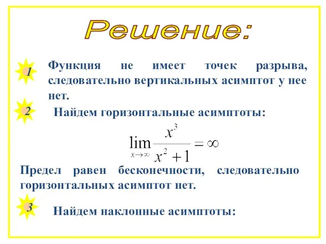 Решение: Функция не имеет точек разрыва, следовательно вертикальных асимптот у