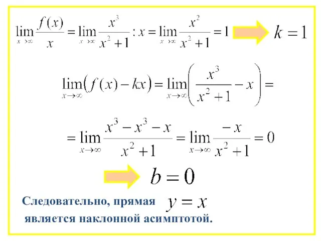 Следовательно, прямая является наклонной асимптотой.