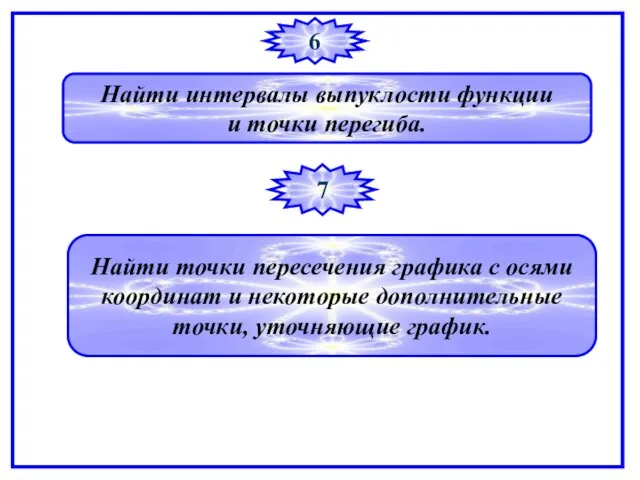 6 Найти интервалы выпуклости функции и точки перегиба. 7 Найти