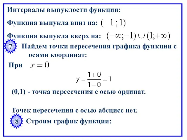 Интервалы выпуклости функции: Функция выпукла вниз на: Функция выпукла вверх