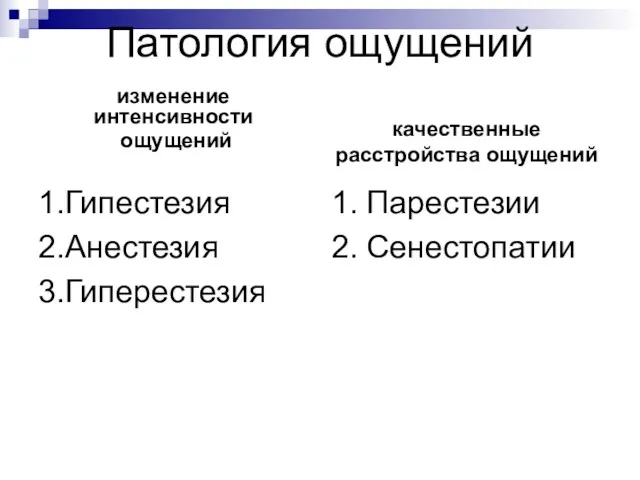 Патология ощущений изменение интенсивности ощущений 1.Гипестезия 2.Анестезия 3.Гиперестезия качественные расстройства ощущений 1. Парестезии 2. Сенестопатии