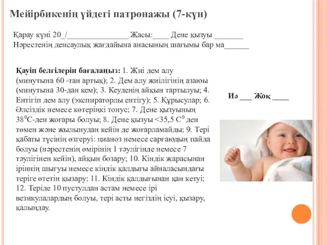 Мейірбикенің үйдегі патронажы (7-күн) Қарау күні 20_/_______________ Жасы:____ Дене қызуы