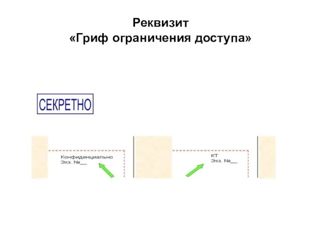 Реквизит «Гриф ограничения доступа»