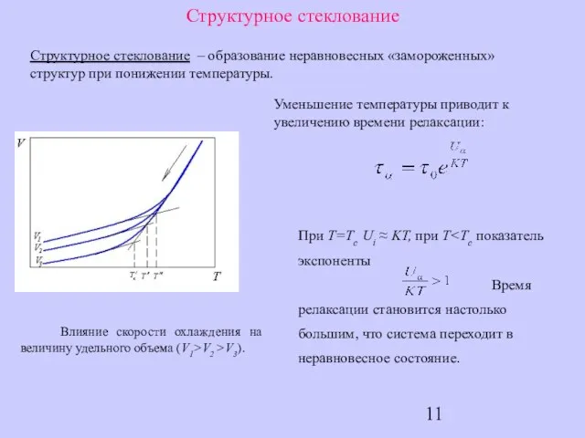 Структурное стеклование Структурное стеклование – образование неравновесных «замороженных» структур при