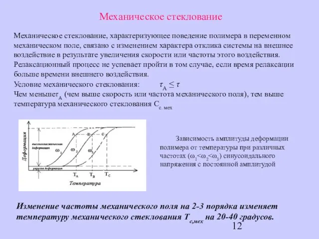 Механическое стеклование Механическое стеклование, характеризующее поведение полимера в переменном механическом