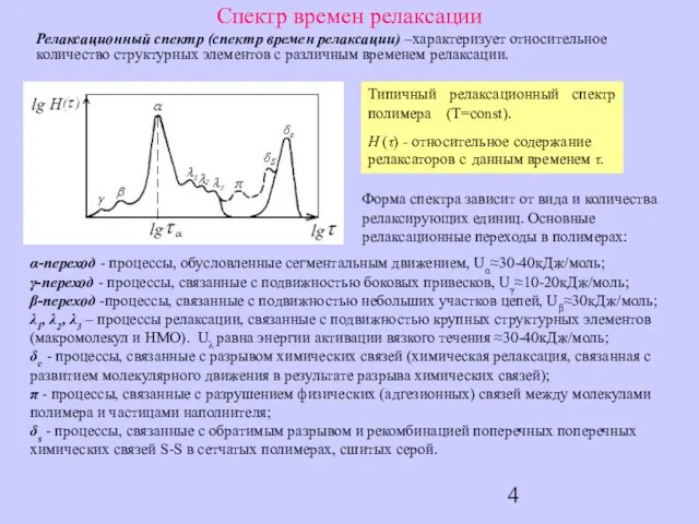 Спектр времен релаксации Релаксационный спектр (спектр времен релаксации) –характеризует относительное