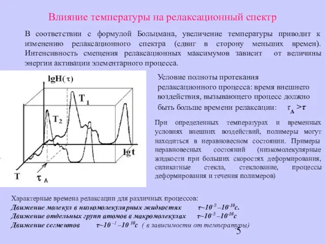 Влияние температуры на релаксационный спектр В соответствии с формулой Больцмана,