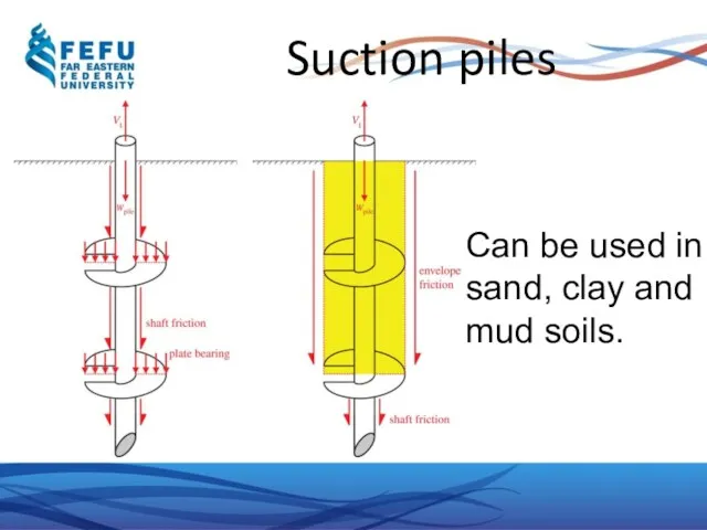 Suction piles Can be used in sand, clay and mud soils.
