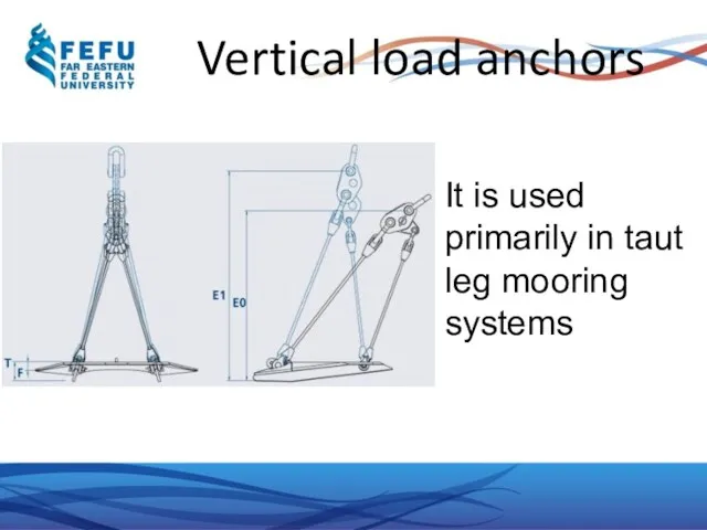 Vertical load anchors It is used primarily in taut leg mooring systems