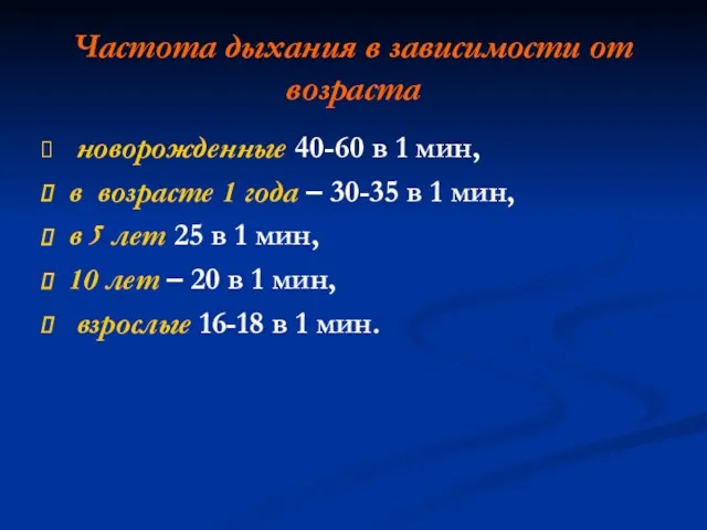 Частота дыхания в зависимости от возраста новорожденные 40-60 в 1