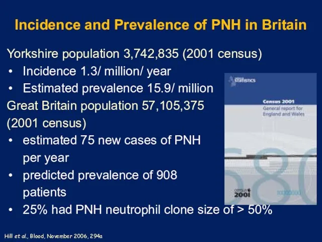 Incidence and Prevalence of PNH in Britain Yorkshire population 3,742,835