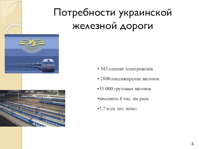 Потребности украинской железной дороги 543 секции электровозов 2800 пассажирских вагонов 33 000 грузовых