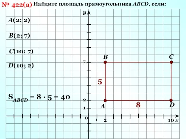 № 422(а) Найдите площадь прямоугольника АВСD, если: 1 1 х