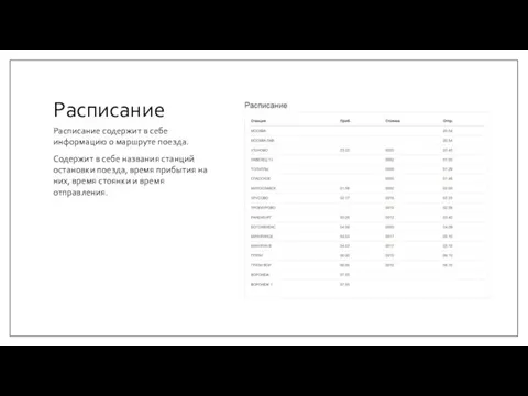 Расписание Расписание содержит в себе информацию о маршруте поезда. Содержит