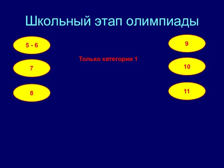 Школьный этап олимпиады 5 - 6 7 8 9 10 11 Только категория 1