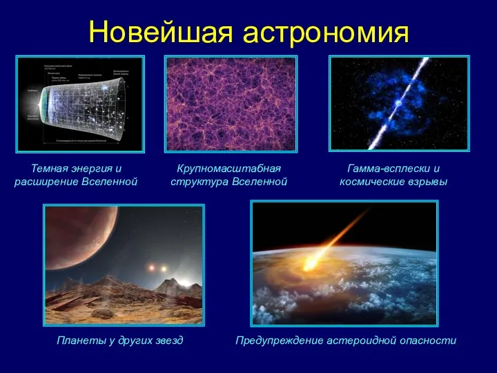 Новейшая астрономия Темная энергия и расширение Вселенной Крупномасштабная структура Вселенной