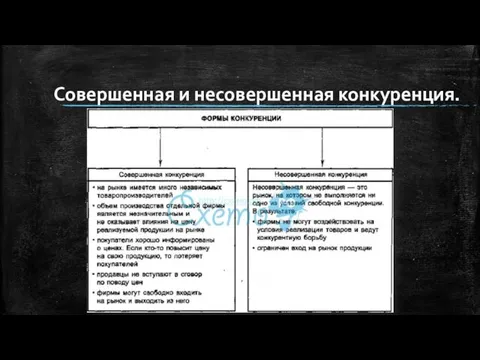 Совершенная и несовершенная конкуренция.