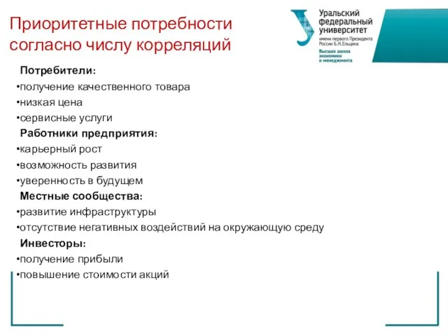 Приоритетные потребности согласно числу корреляций Потребители: получение качественного товара низкая