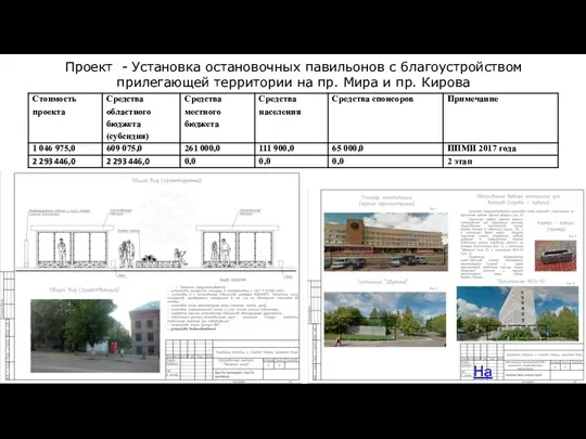 На карту Проект - Установка остановочных павильонов с благоустройством прилегающей территории на пр.