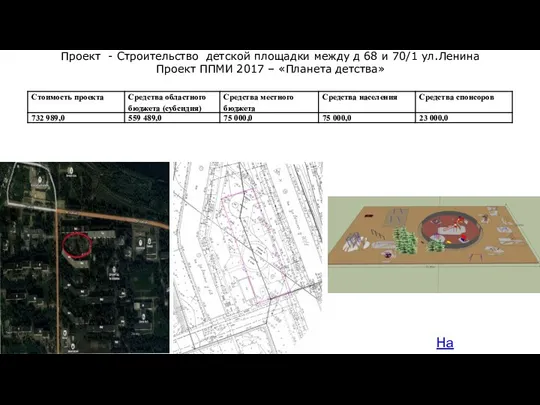 На карту Проект - Строительство детской площадки между д 68 и 70/1 ул.Ленина