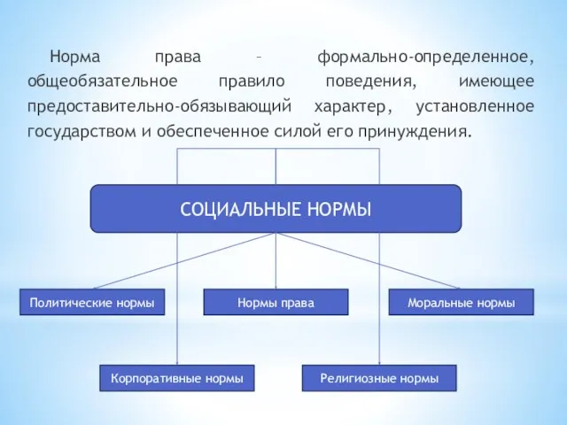 Норма права – формально-определенное, общеобязательное правило поведения, имеющее предоставительно-обязывающий характер,