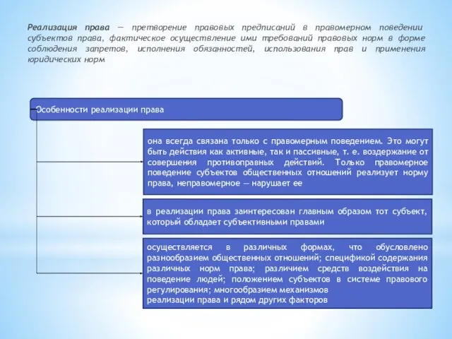 Реализация права — претворение правовых предписаний в правомерном поведении субъектов