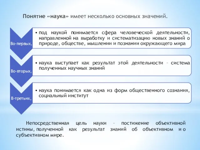 Понятие «наука» имеет несколько основных значений. Непосредственная цель науки –