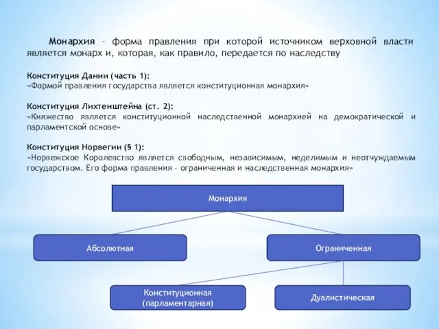 Монархия – форма правления при которой источником верховной власти является