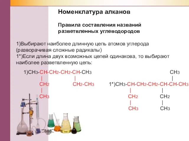 Номенклатура алканов Правила составления названий разветвленных углеводородов 1)Выбирают наиболее длинную