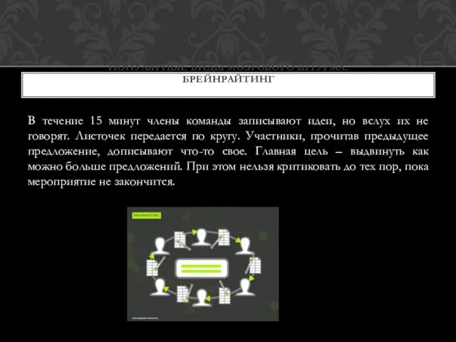 В течение 15 минут члены команды записывают идеи, но вслух