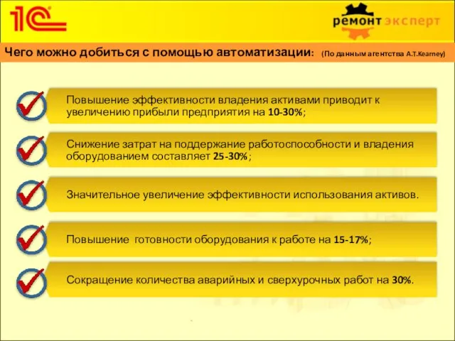 Чего можно добиться с помощью автоматизации: (По данным агентства A.T.Kearney)