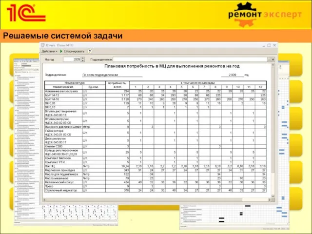 Решаемые системой задачи