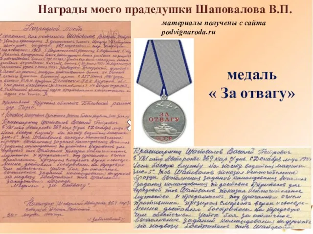 Награды моего прадедушки Шаповалова В.П. материалы получены с сайта podvignaroda.ru медаль « За отвагу»