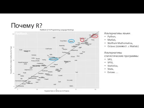 Почему R? Альтернативы языки: Python, Matlab, Wolfram Mathematica, Octave (совмест.