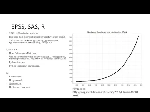 SPSS, SAS, R SPSS -> Revolution analytics В январе 2015