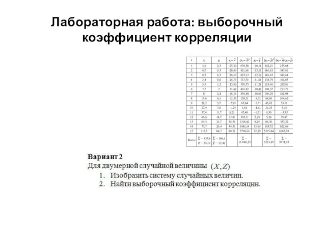 Лабораторная работа: выборочный коэффициент корреляции