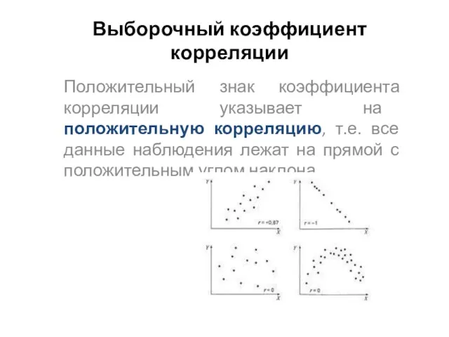 Выборочный коэффициент корреляции Положительный знак коэффициента корреляции указывает на положительную