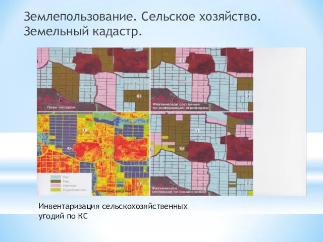 Землепользование. Сельское хозяйство. Земельный кадастр. Инвентаризация сельскохозяйственных угодий по КС