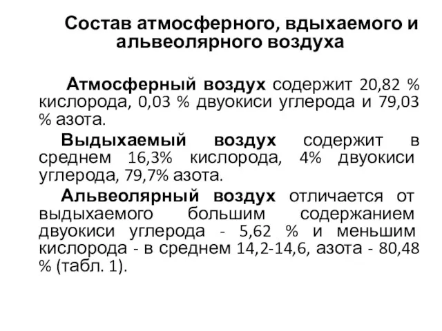 Состав атмосферного, вдыхаемого и альвеолярного воздуха Атмосферный воздух содержит 20,82