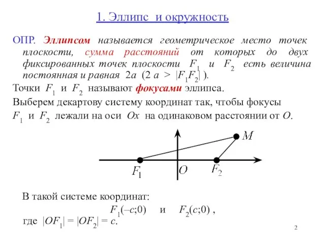 1. Эллипс и окружность ОПР. Эллипсом называется геометрическое место точек