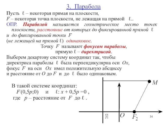 3. Парабола Пусть ℓ – некоторая прямая на плоскости, F