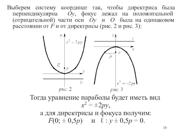 Выберем систему координат так, чтобы директриса была перпендикулярна Oy, фокус