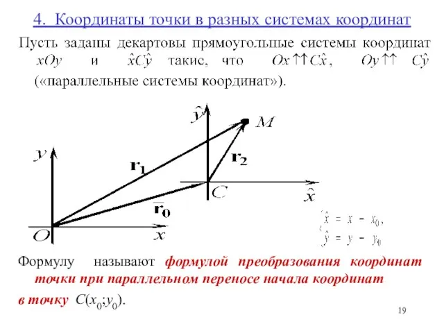 4. Координаты точки в разных системах координат Формулу называют формулой