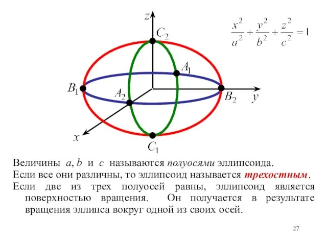 Величины a, b и c называются полуосями эллипсоида. Если все