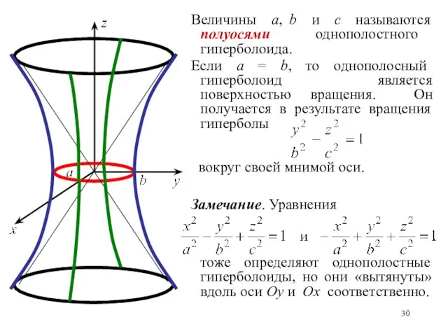 Величины a, b и c называются полуосями однополостного гиперболоида. Если