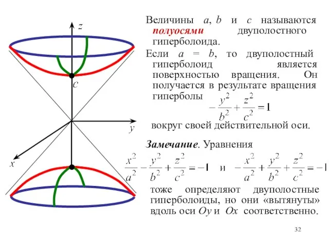 Величины a, b и c называются полуосями двуполостного гиперболоида. Если